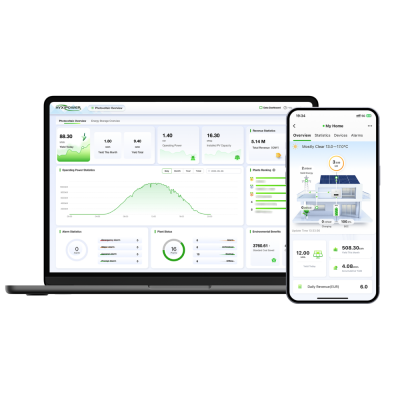 Smart Energy Platform