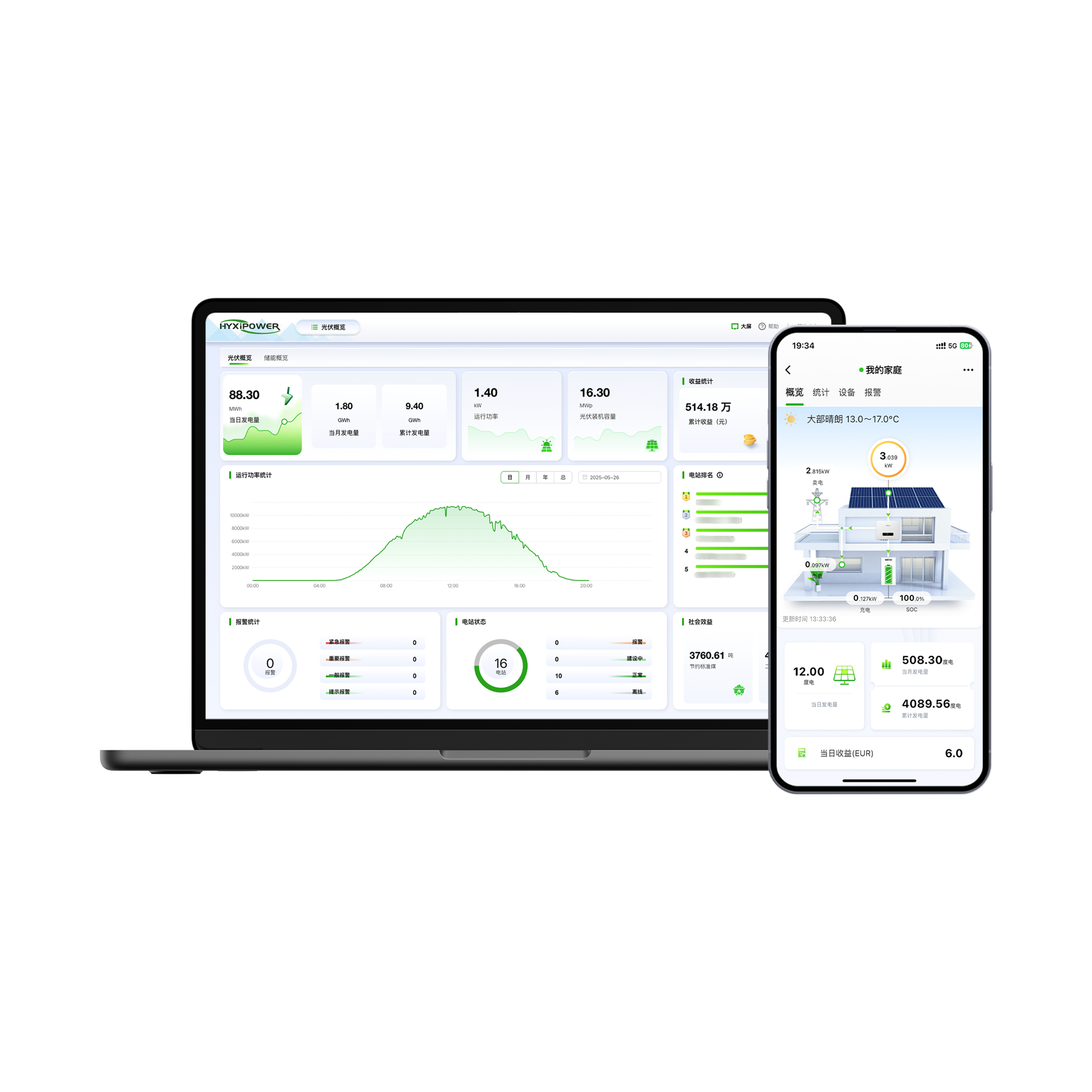 智慧能源管理平台